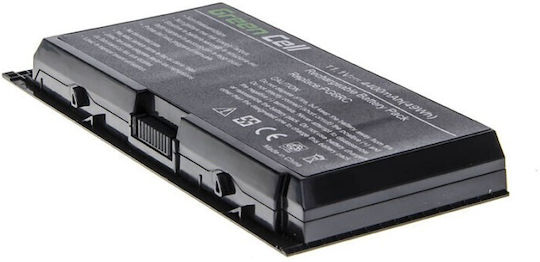 Baterie Compatibilă pentru Dell Dell 1c75x