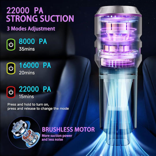 Car Hand Vacuum & Blower 2 in 1 Rechargeable 12V