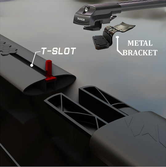 Thunder Roof Rack Cupra Formentor 2020 Rails