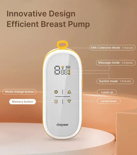 Baby Cloud Електрическа Двойна Помпа за кърма с Батерия Без BPA 240ml