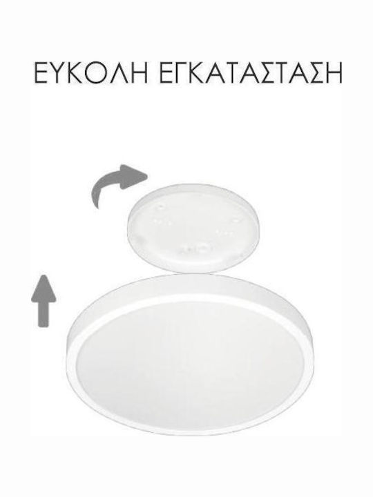 Elvhx LED Panel 10τμχ EL192101