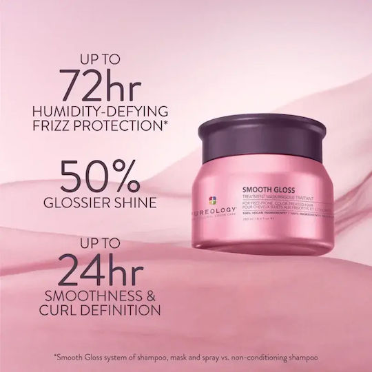 Pureology Haarmaske Für Reparatur 250ml