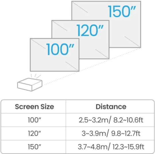 BenQ TK700 9H.JPK77.17E 3D Projector DLP (DMD) 4K Ultra HD Standard Lamp with Built-in Speakers White