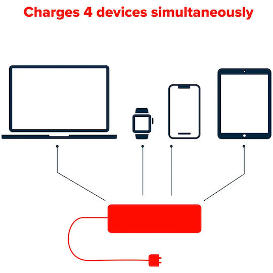 Canyon Suport de Încărcare cu 2 Porturi USB-A și 2 Porturi USB-C 20W Livrarea energiei / Quick Charge 3.0 în culoarea Negru (H-10)
