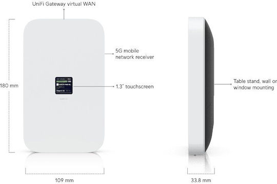 Ubiquiti U5g-max