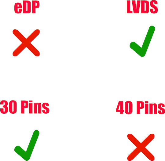Laptop Flexkabel Für Bildschirm Sony Vaio Vpc-ee Vpcee Vpc-ee4e1e