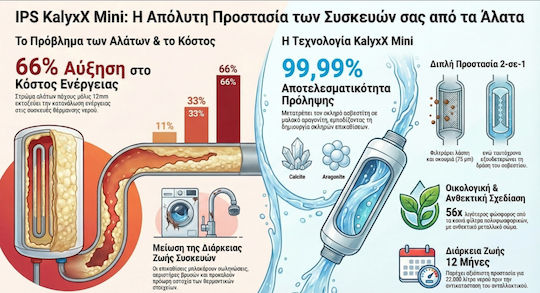 Swiss Aqua Technologies Crystal Salt Breaker