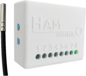 Ham Module Συστημάτων Συναγερμού