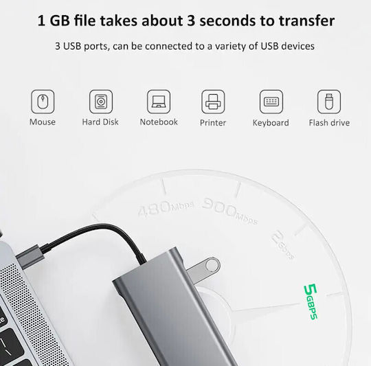 Dahua USB-C Docking Station with HDMI 4K PD Ethernet Grey (da11in1)