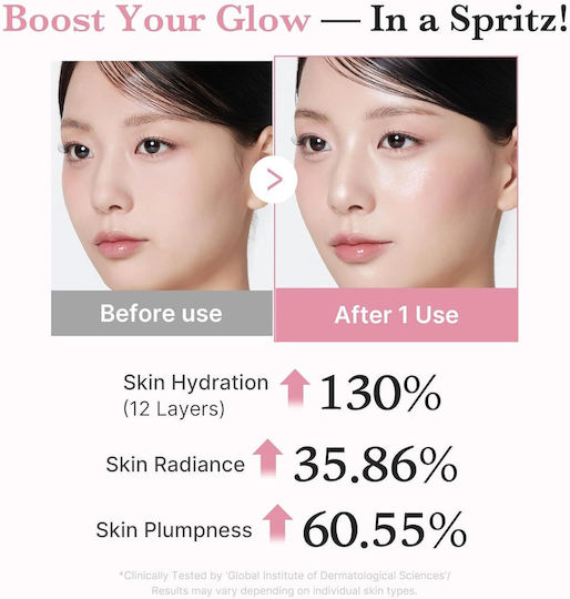 Medicube PDRN Pink Collagen Glow Moisturizing Face Serum with Niacinamide & Hyaluronic Acid for Detoxifying & Brightening 100ml