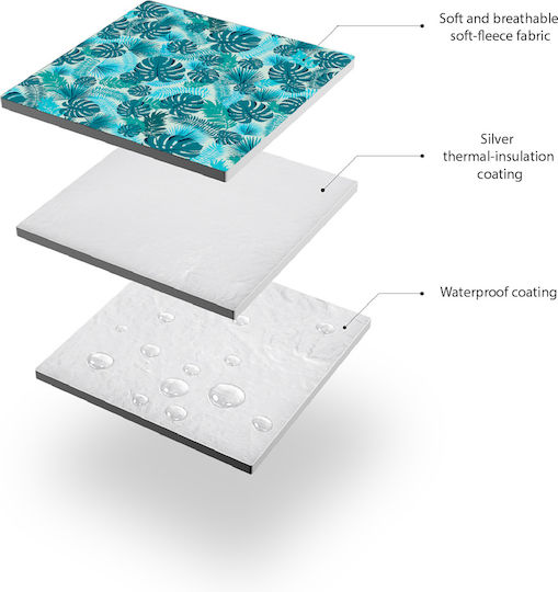 Nils Picnic Blanket 200x200cm in Light Blue Colour