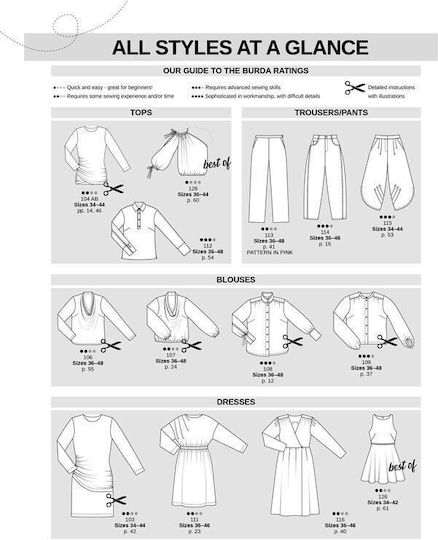 Burda Style Magazine 8/2026, August 2026