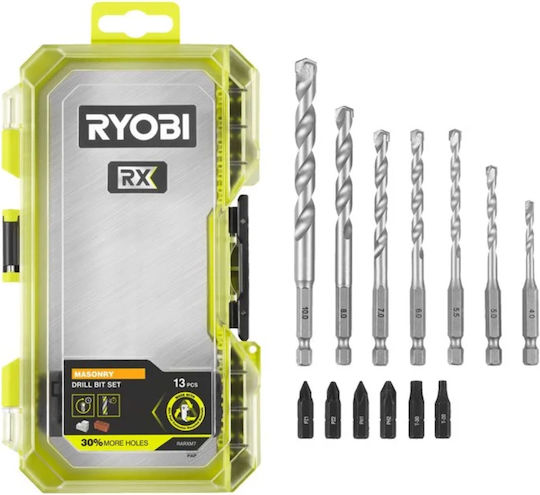 247353 Σετ Τρυπανιών Κομματιών Σκυροδέματος Ryobi 13 Τεμάχια Rarxm7