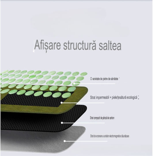 Saltea Jade Pietre de Germaniu Turmalină Încălzire Arvada Kingrelax Raze Infraroșii Căldură Temporizator 50x150cm Stimulator Personal de Căldură 9.1 Plasă cu Piatră de Germaniu