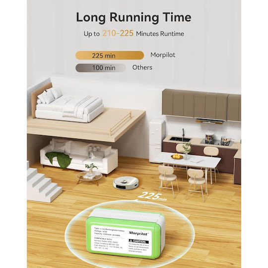 Μπαταρία 3200mAh για Σκούπα Ρομπότ Roborock / Cecotec / Eufy / Mova