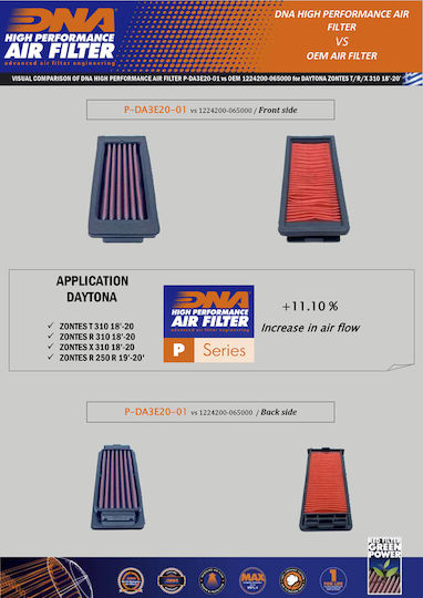 Daytona Zontes R 250 R 19-20 Dna Air Filter P-da3e20-01