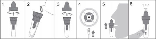 Microlife Ρινικός Αποφρακτήρας 8ml