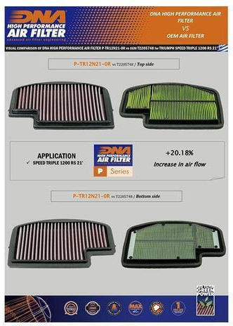 Triumph Viteză Triplă 1200 Rx 25-26 Dna Filtru De Aer P-tr12n21-0r