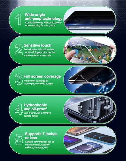 Relife Gf-3 Tpu Matte Privacy Flexible Hydrogel Film Realme Gt Neo 3t