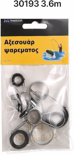 Tradesor Angelzubehör Οδηγός Καλαμιού