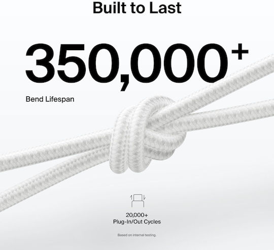 Belkin Boostcharge Kabel USB-C männlich - USB-C 60W Weiß 2m CAB024hq2mWH