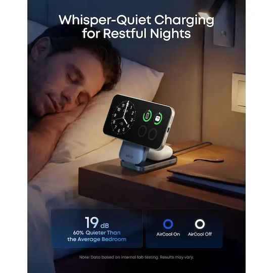 Anker Încărcător Wireless Qi2 25W Negru (3in1 Prime MagGo)