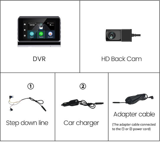 iSEN P85 Set Cameră DVR Auto 1440P cu Ecran 3" Wi-Fi, GPS și Cameră Oglindă Spate