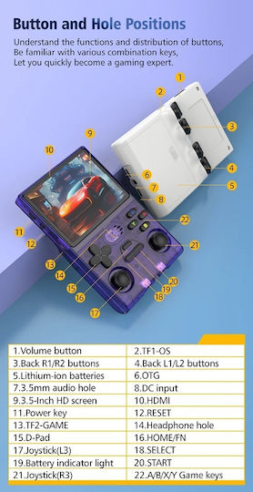 Tradesor Elektronisches Kinder-Handheld-Spielkonsole