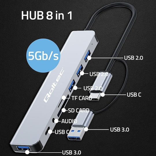 Qoltec Card Reader USB 3.0 USB 2.0 Thunderbolt 3 Type-C for SD/microSD