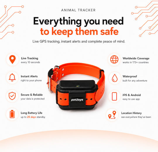 Dispozitiv de Urmărire Animală Petzeye Gps 919 4g