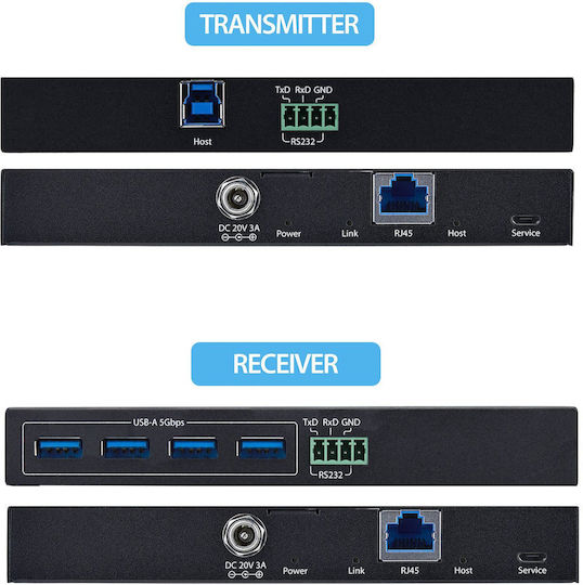 Startech Om 4-Port Usb 3.0 Extender Über Ethernet 5 Gbps Cat6a Cat7 Cat8 Poc