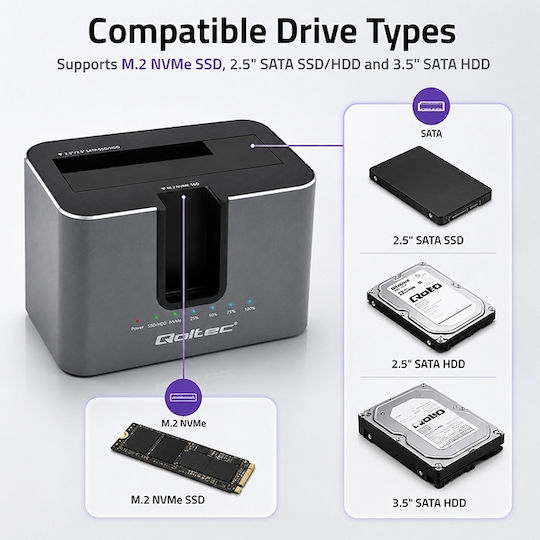 Qoltec 2-in-1 Docking Station Hdd Ssd Sata M.2 Nvme Cloning Usb-c 3.2 Gen 2 10 Gb S 28 Tb Aluminum