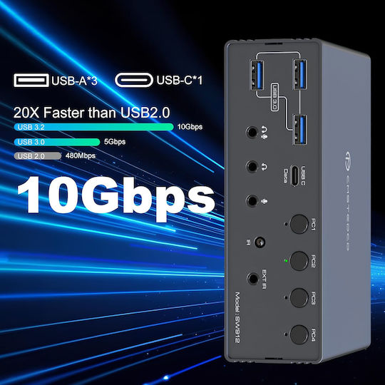 KVM USB-C Thunderbolt 4K 120Hz Switch 4 Computers 2 Monitors