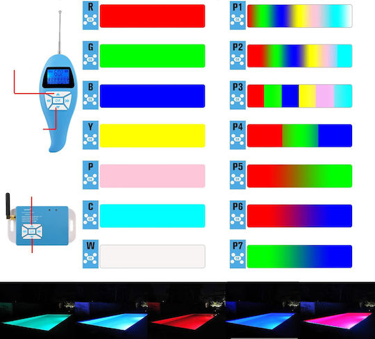 Lylmle LED Pool-Scheinwerfer 35w Mehrfarbig Fernbedienung Winkel 140° Wasserdicht Set 2 Stück