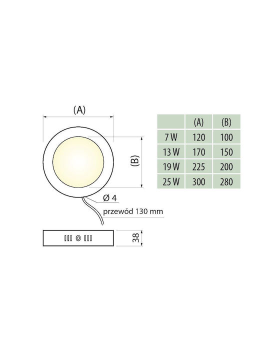 Επιτοίχιο Φωτιστικό Led Oris 7w Ip20 Ουδέτερο Επιτοίχιο Φωτιστικό Led Oris 7w Ip20 Ουδέτερο