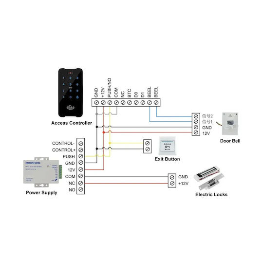 Mentor Tastatură de control acces iluminată cu touch Acs028 Ip68 71mm 3000 utilizatori 2 în 1 Pin + Card Rfid 125khz Montată pe suprafață din zinc