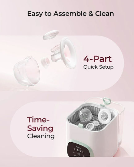 Momcozy S12 Pro Pompă de Sân Electrică Simplă cu Baterie Fără BPA Roz 180ml