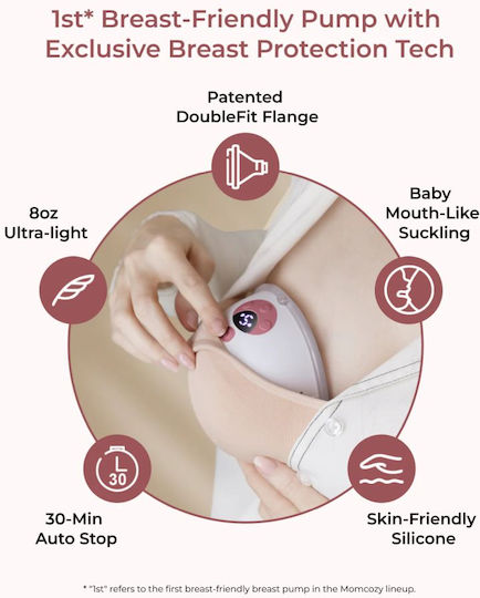 Momcozy M5 Smart Electric Double Breast Pump BPA Free Red