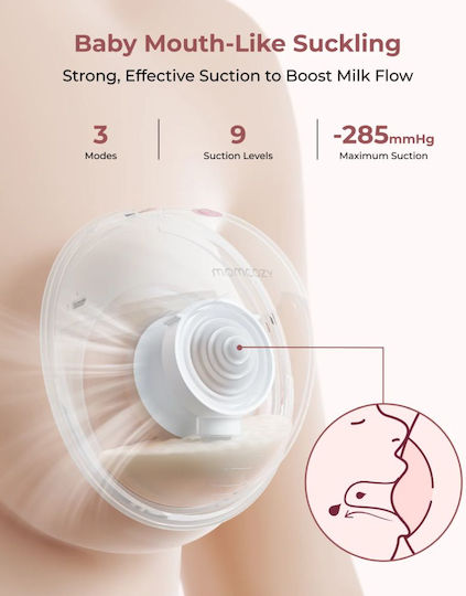 Momcozy M5 Smart Electric Double Breast Pump BPA Free Red