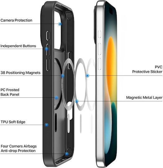 Dux Ducis Back Cover Σιλικόνης / Πλαστικό Μαύρο (iPhone 17 Pro Max)