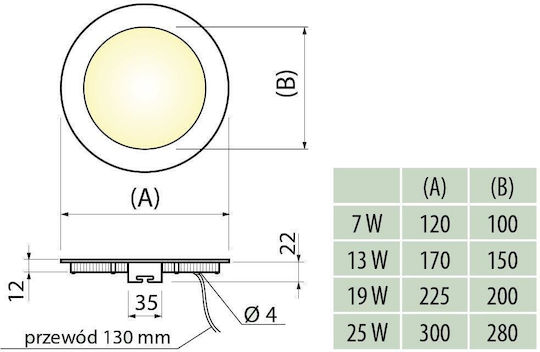 Gtv Χωνευτό LED Panel 24W με Φυσικό Λευκό Φως 4000K
