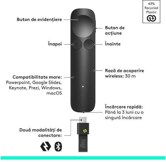 Logitech Pointer with Green Laser in Grey Colour