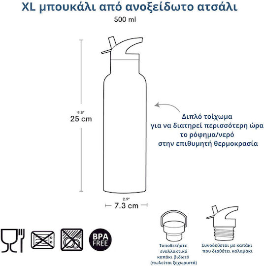 Fresk Termos Din Oțel Inoxidabil Pentru Copii cu Pai Roz 500ml