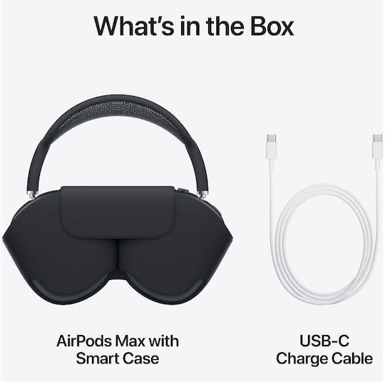 Apple AirPods Max (2024) Ασύρματα / Ενσύρματα Over Ear Ακουστικά με 20 ώρες Λειτουργίας και Quick Charge Midnight