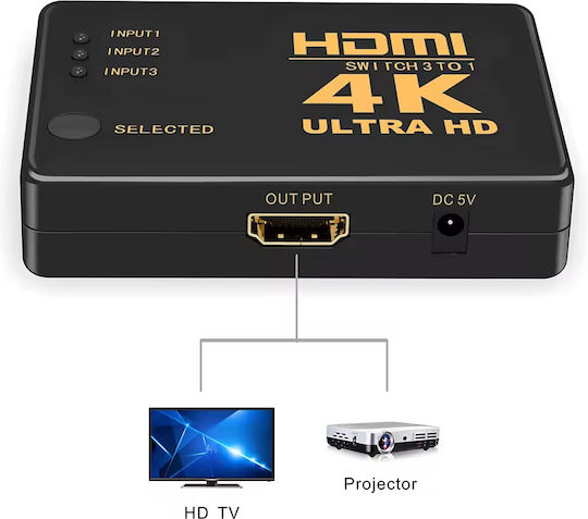 ATC 3in 1out 4K X 2K Remote HDMI Switch 02.001.0083
