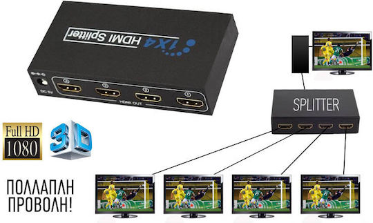 Omnitron 1x4 1080P 3D HDMI Splitter