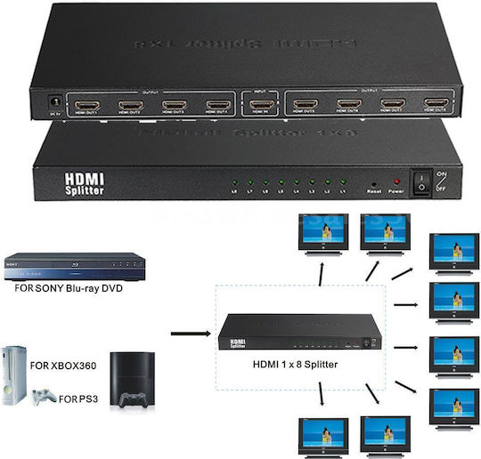 HDMI σε 8xHDMI (1.3 v) with Power HDMI Сплитер 18264
