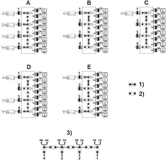 Delta Splitter RV-4/8PR