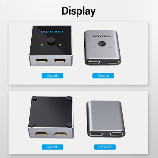 Vention Aflh0 Видео Сплитер От 1x Hdmi F До 2x Hdmi F 4k 2160p@60fps 3840x2160