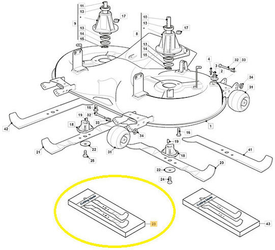 Λεπιδες 122m Αριστερες Δεξιες Nt122 Σετ 2 Estate 7122 Stiga 1134922901 Γνησιο Ανταλλακτικο